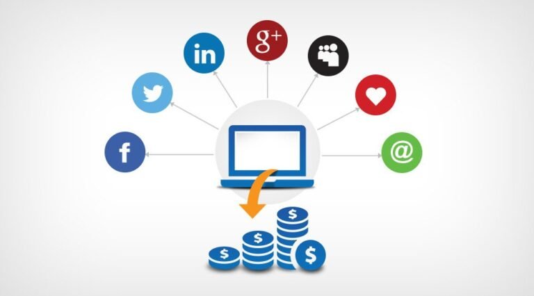 Invest in Your Business’s Future with Professional Social Media Management