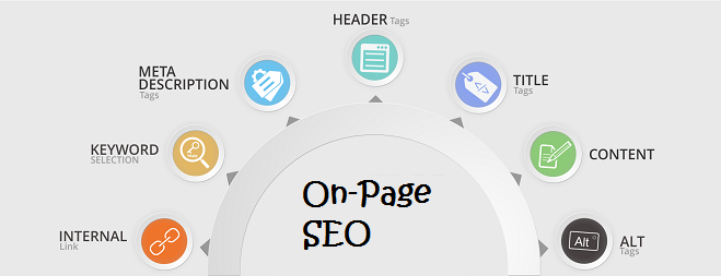 Integrating On-Page SEO into Your Comprehensive SEO Strategy