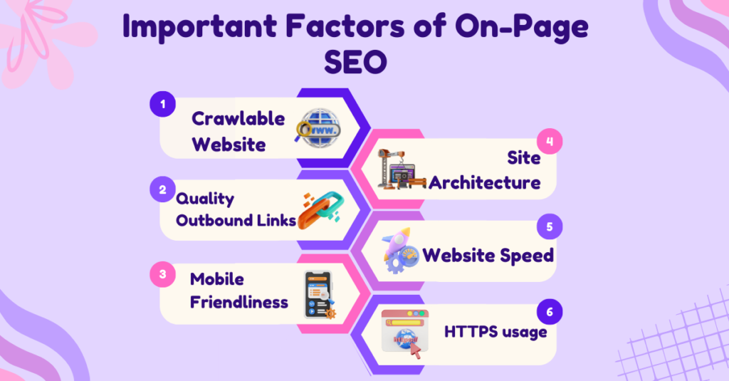 On-Page SEO Factors for Better Rankings