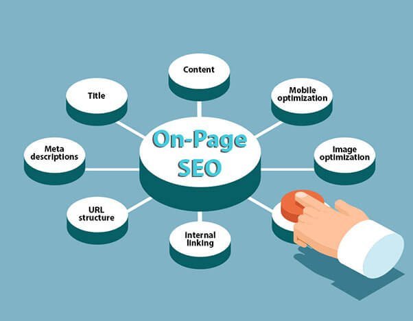 What is On-Page SEO?