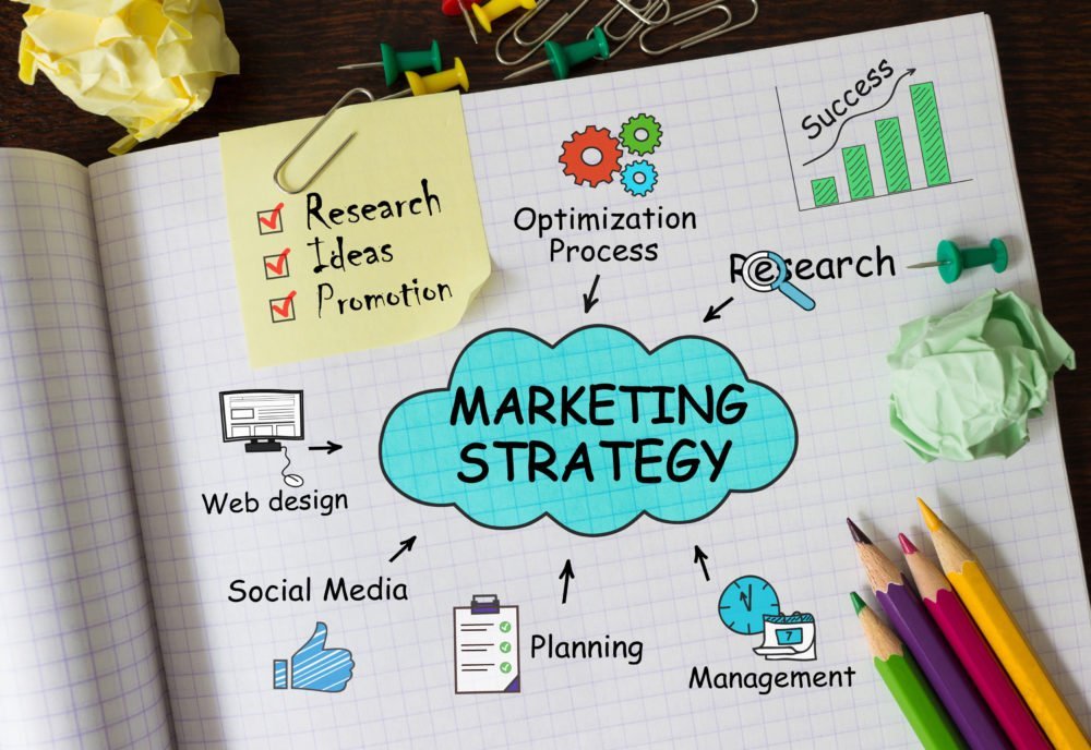 Plan Your Content Marketing Strategy