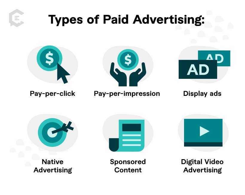 Paid advertising amplifies your content through paid channels