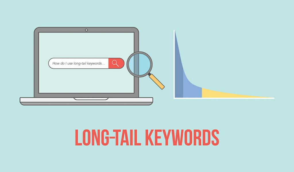 The Impact of On-Page SEO on Long-Tail Keyword Rankings