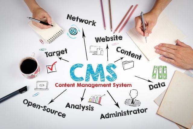 How to Choose the best CMS for Website Management