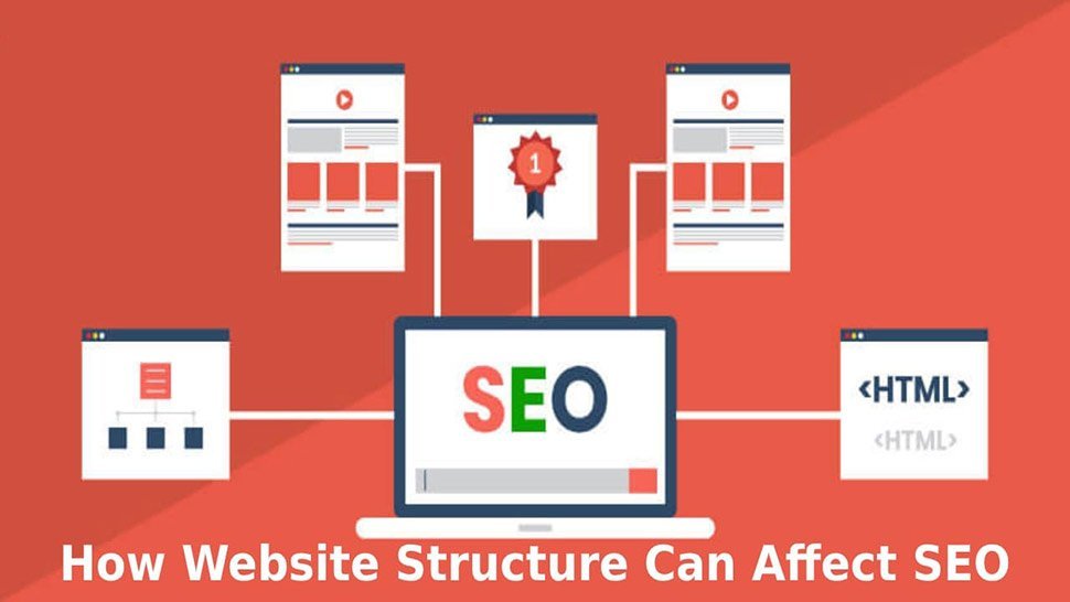 How Website Structure Affects SEO