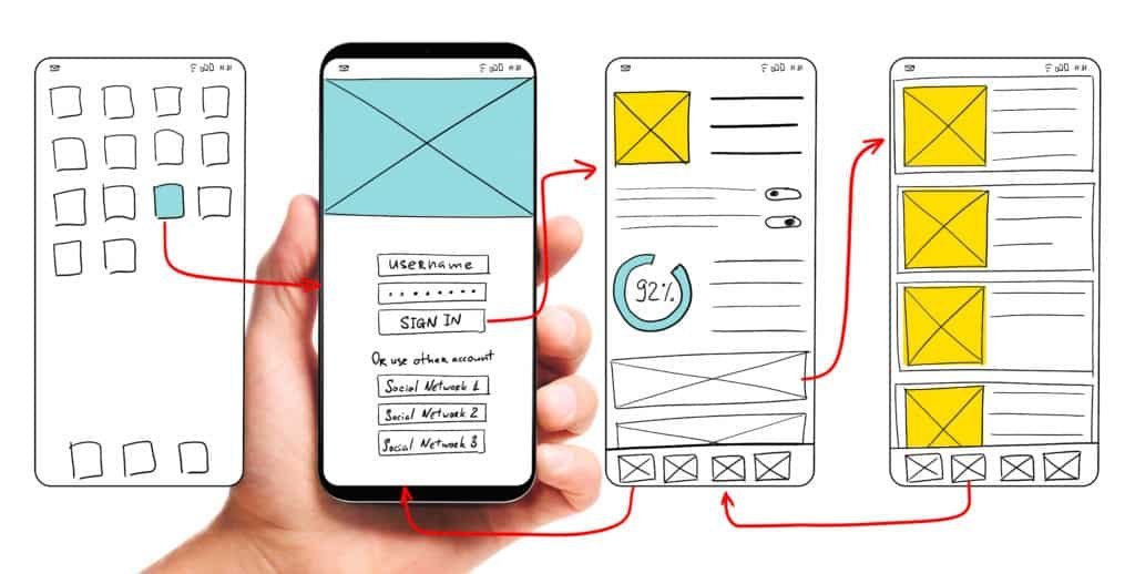 How Mobile-First Design Impacts SEO and User Experience