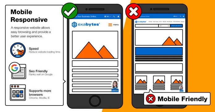 The Role of Responsive Design in Mobile On-Page SEO