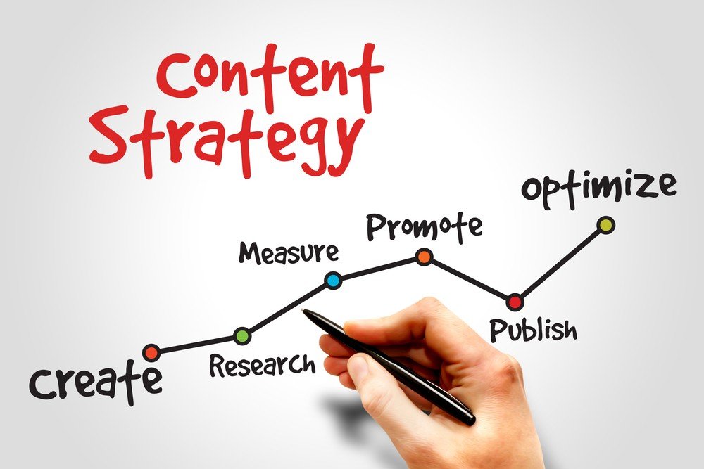 Prioritize Content Quality