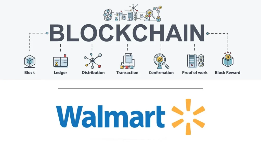 Key data points from case studies of Unilever, IBM, and Walmart’s use of blockchain in marketing.