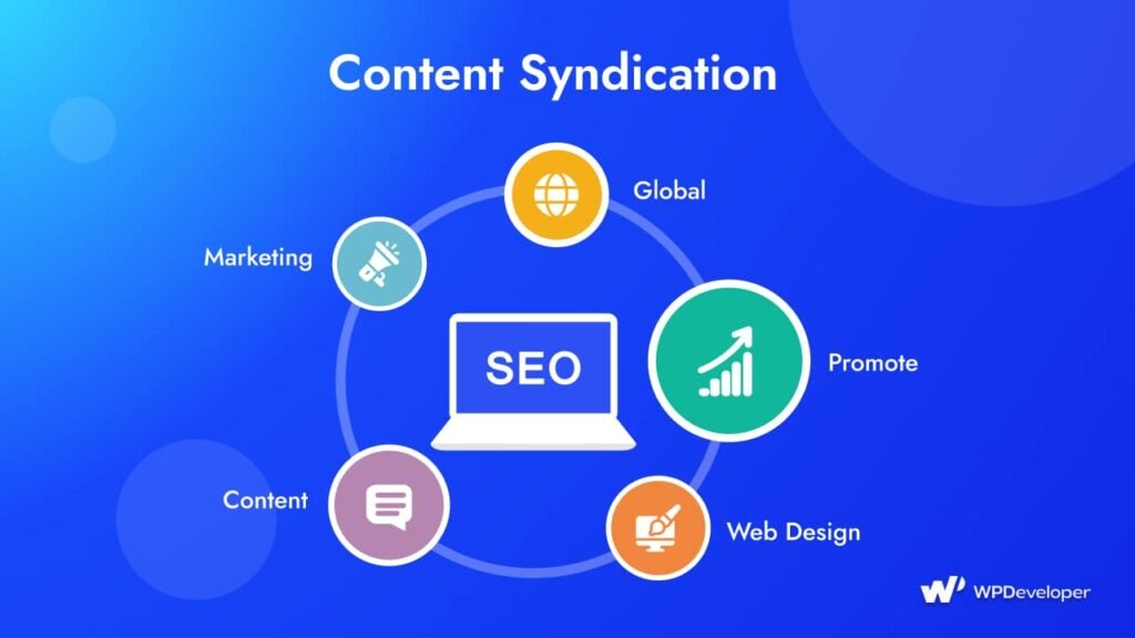 Content Syndication: