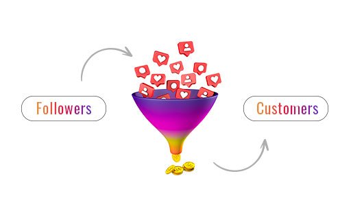 How to Turn Followers into Customers: A Step-by-Step Guide