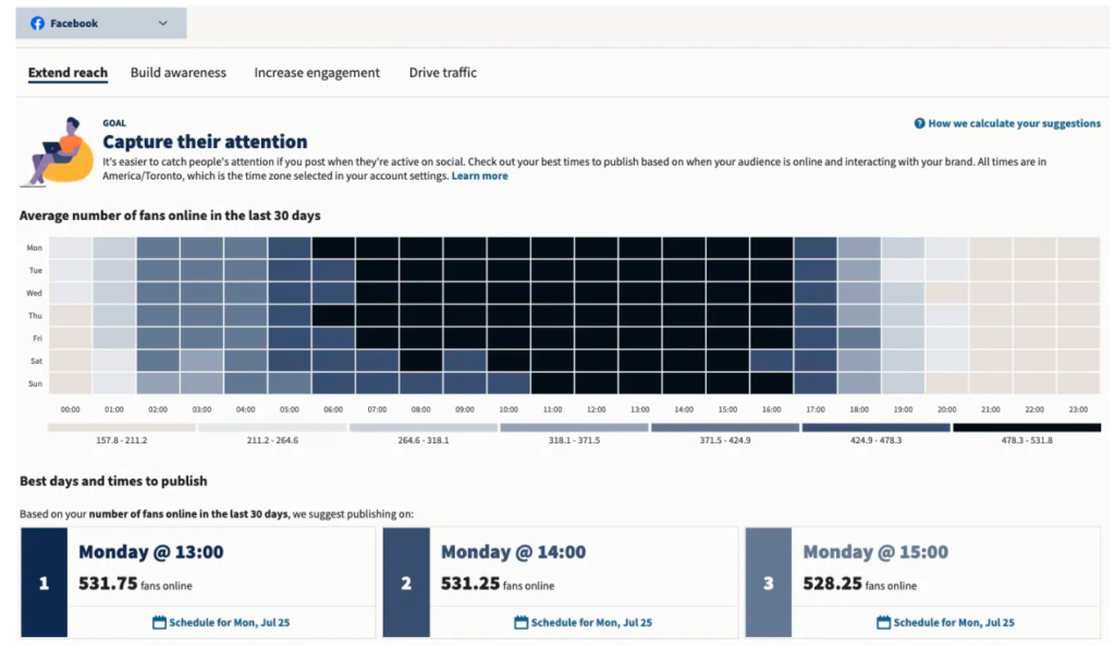 Maximizing Organic Reach in an Algorithm-Driven World