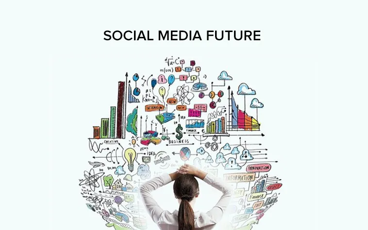 How Emerging Social Media Platforms Are Shaping the Future