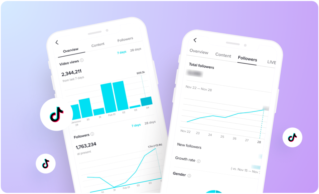 Track Key Metrics on Tiktok