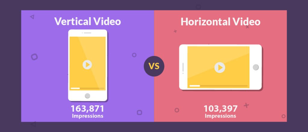 Why Vertical Videos Outperform Traditional Horizontal Formats