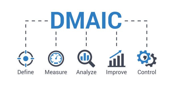 6. Measure, Analyze, and Improve Your Strategy