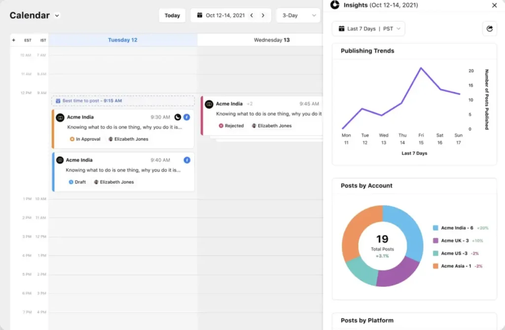 Track Performance and Optimize Your Content Calendar