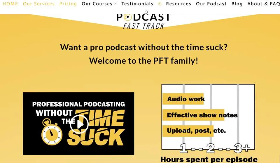 Podcast Fast Track Podcast Editing Services
