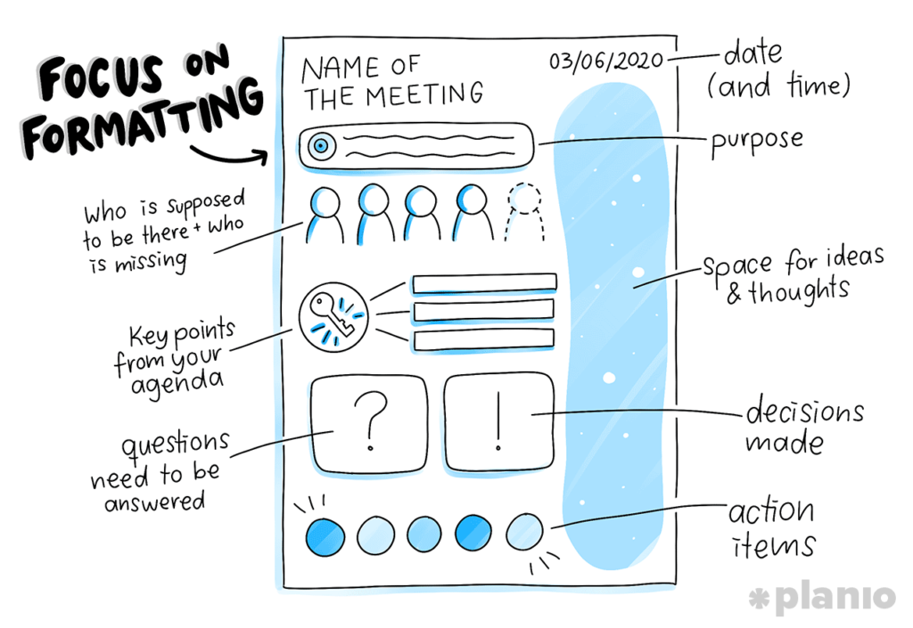 Best Practices for Show Notes Formatting