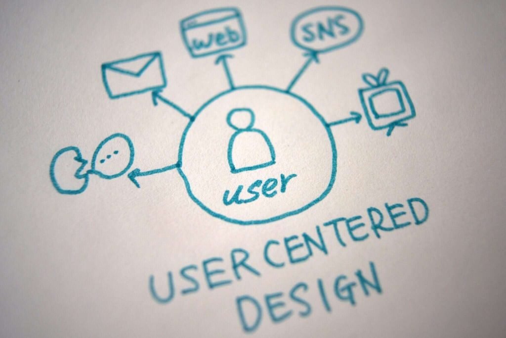User-Centric Design