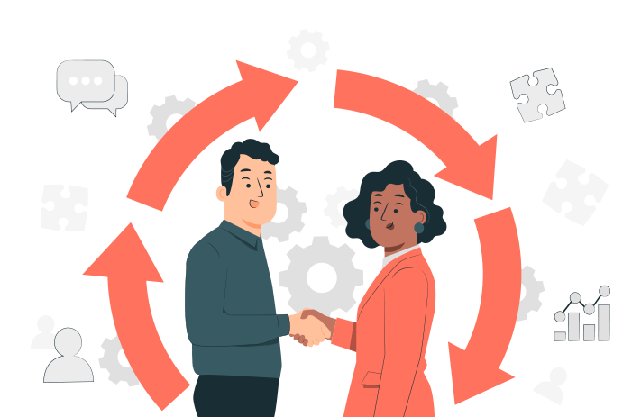 Strategies We Recommend to Clients