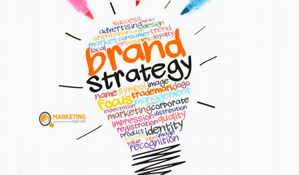 What Is Brand Strategy, Really?