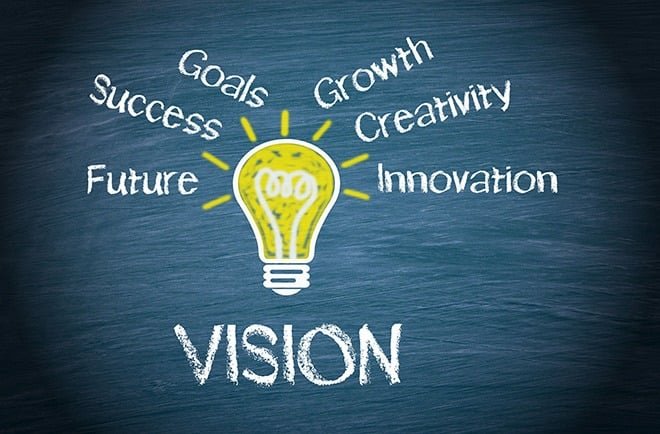 What Is a Vision Statement?